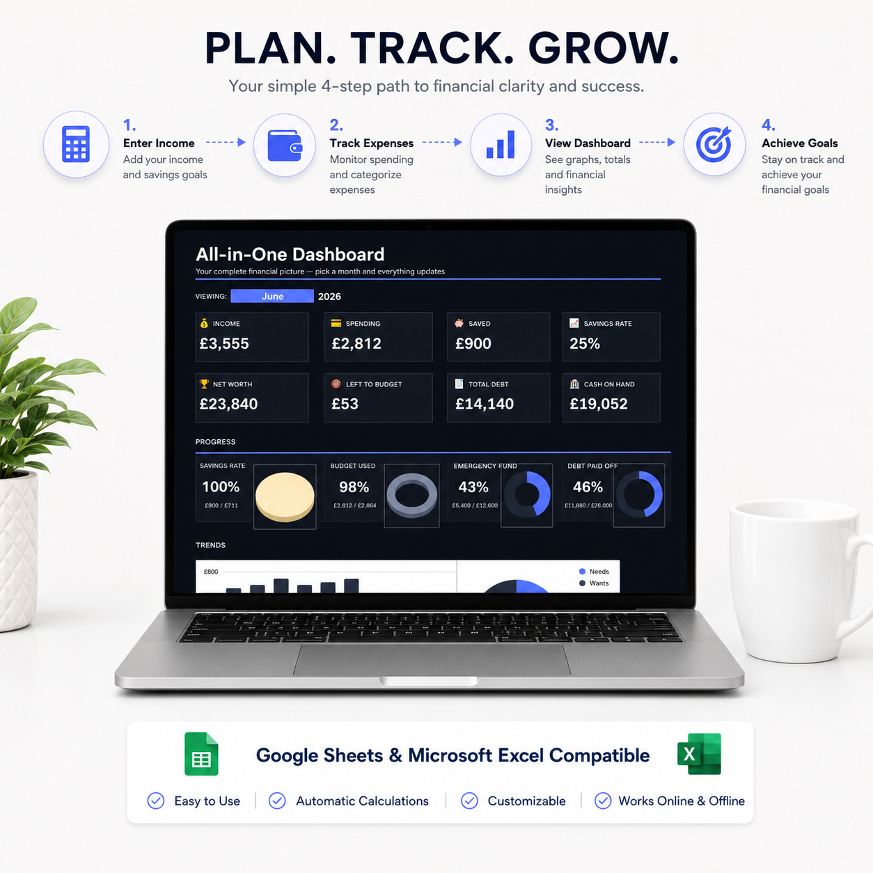 Annual Budget Planner Spreadsheet – Dark Edition | Google Sheets &amp; Excel | Expense, Debt &amp; Savings Tracker