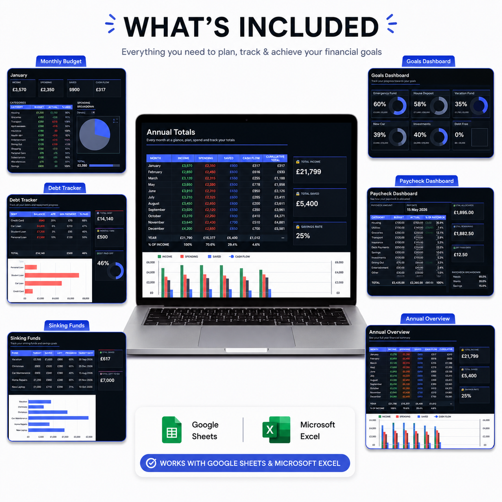 Annual Budget Planner Spreadsheet – Dark Edition | Google Sheets &amp; Excel | Expense, Debt &amp; Savings Tracker