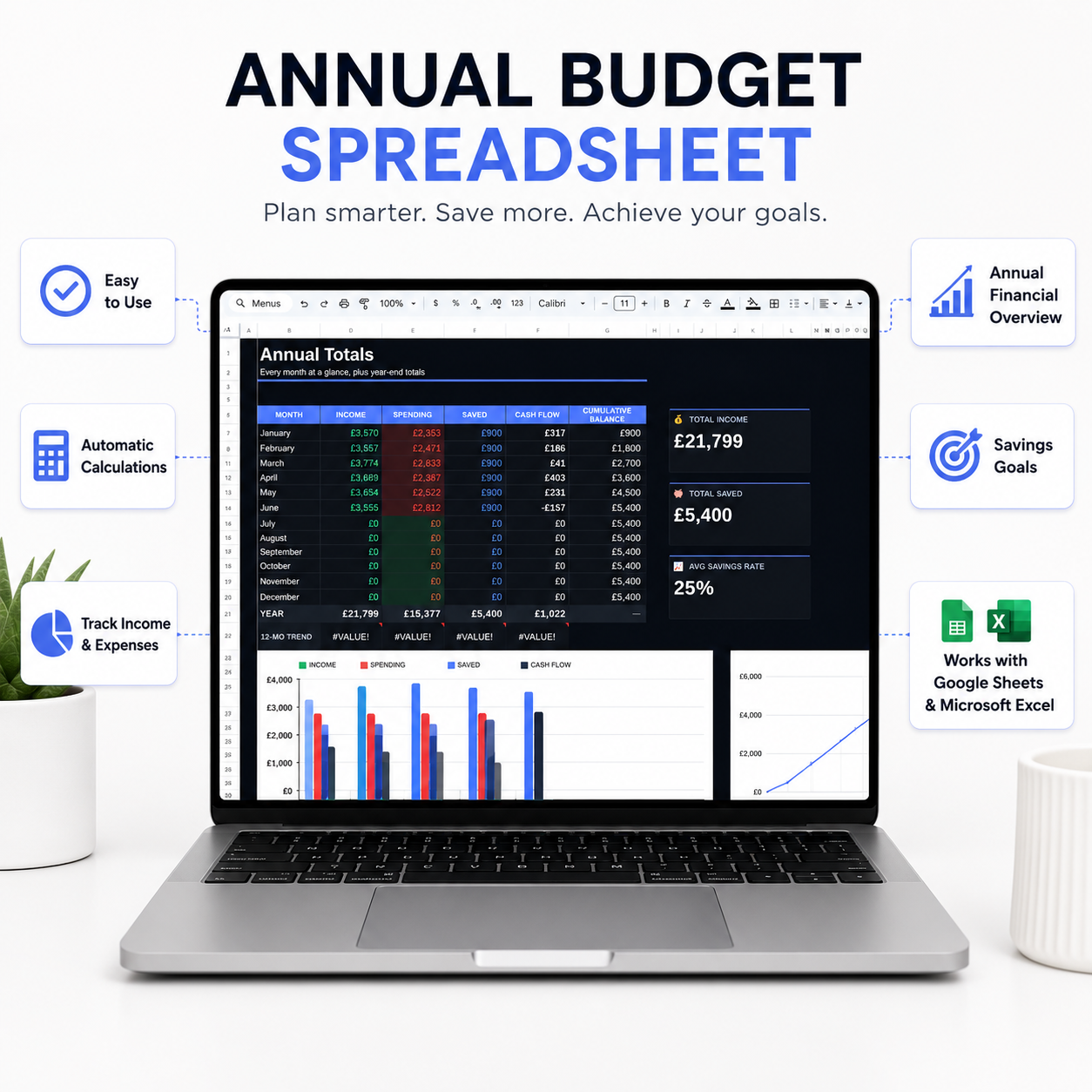Annual Budget Planner Spreadsheet – Dark Edition | Google Sheets &amp; Excel | Expense, Debt &amp; Savings Tracker