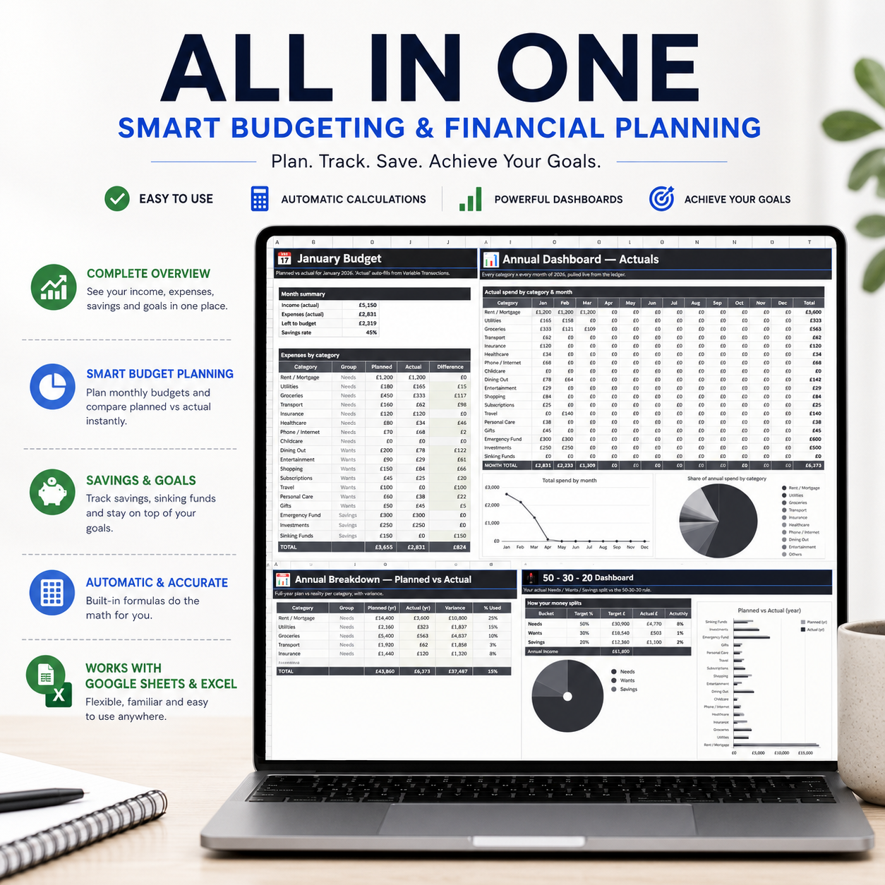 Ultimate Annual Budget Spreadsheet | Google Sheets &amp; Excel Budget Planner, Expense &amp; Debt Tracker