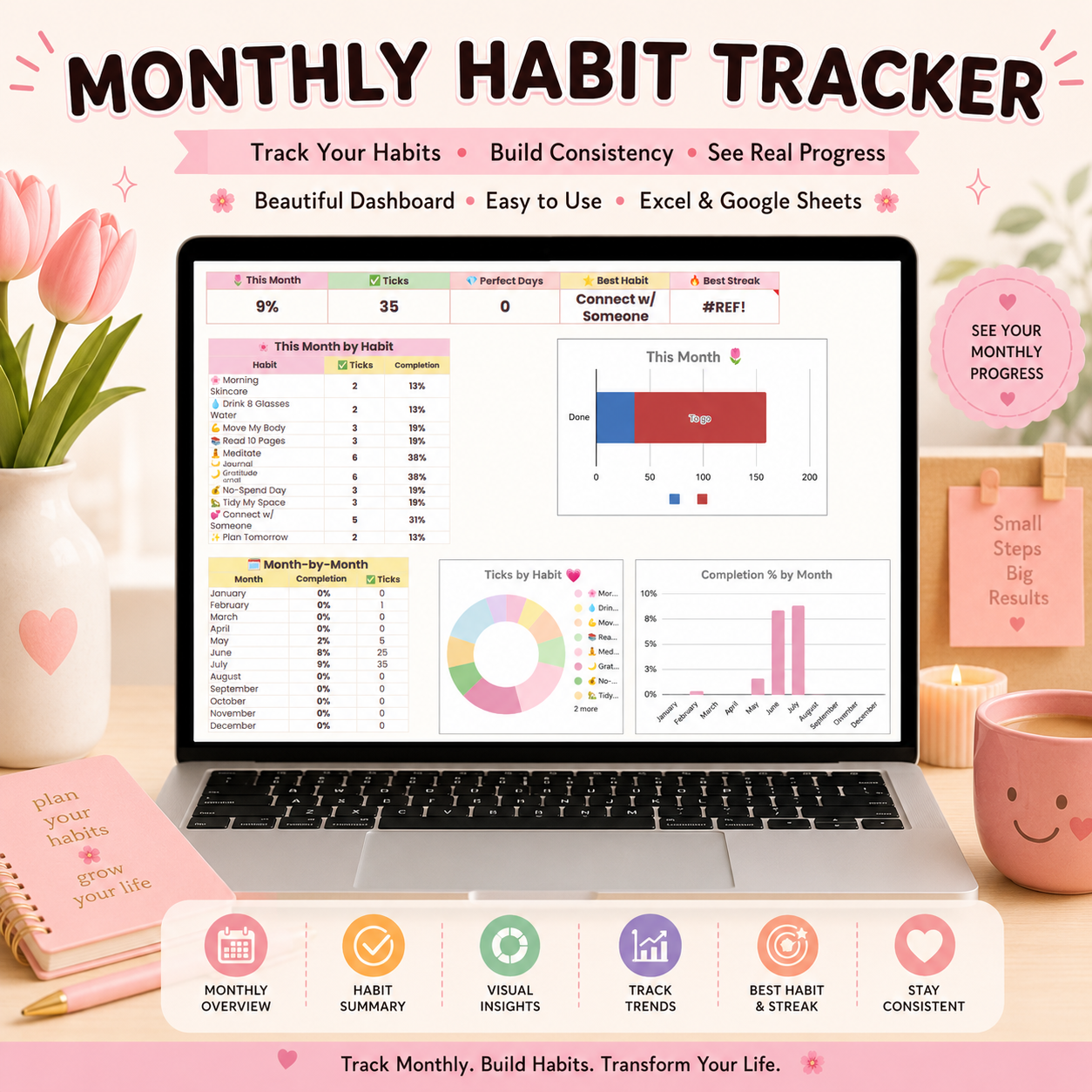 Habit Tracker
