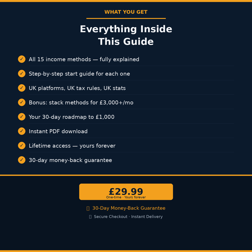 The Paycheck Prison Break — 15 Proven Ways to Make an Extra £1,000+ a Month in 2026