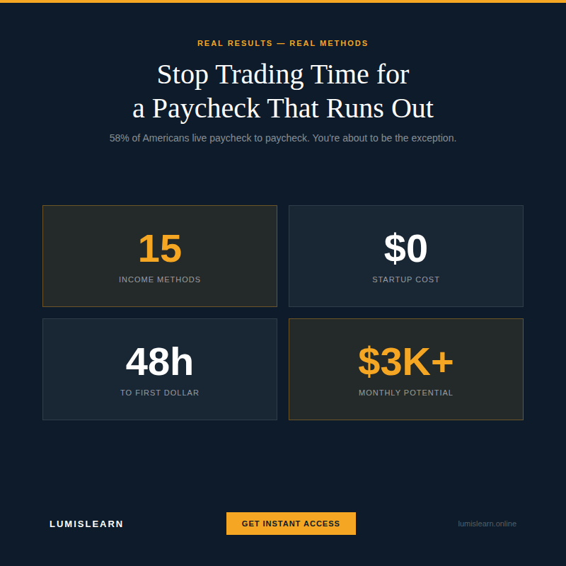 The Paycheck Prison Break — 15 Proven Ways to Make an Extra £1,000+ a Month in 2026